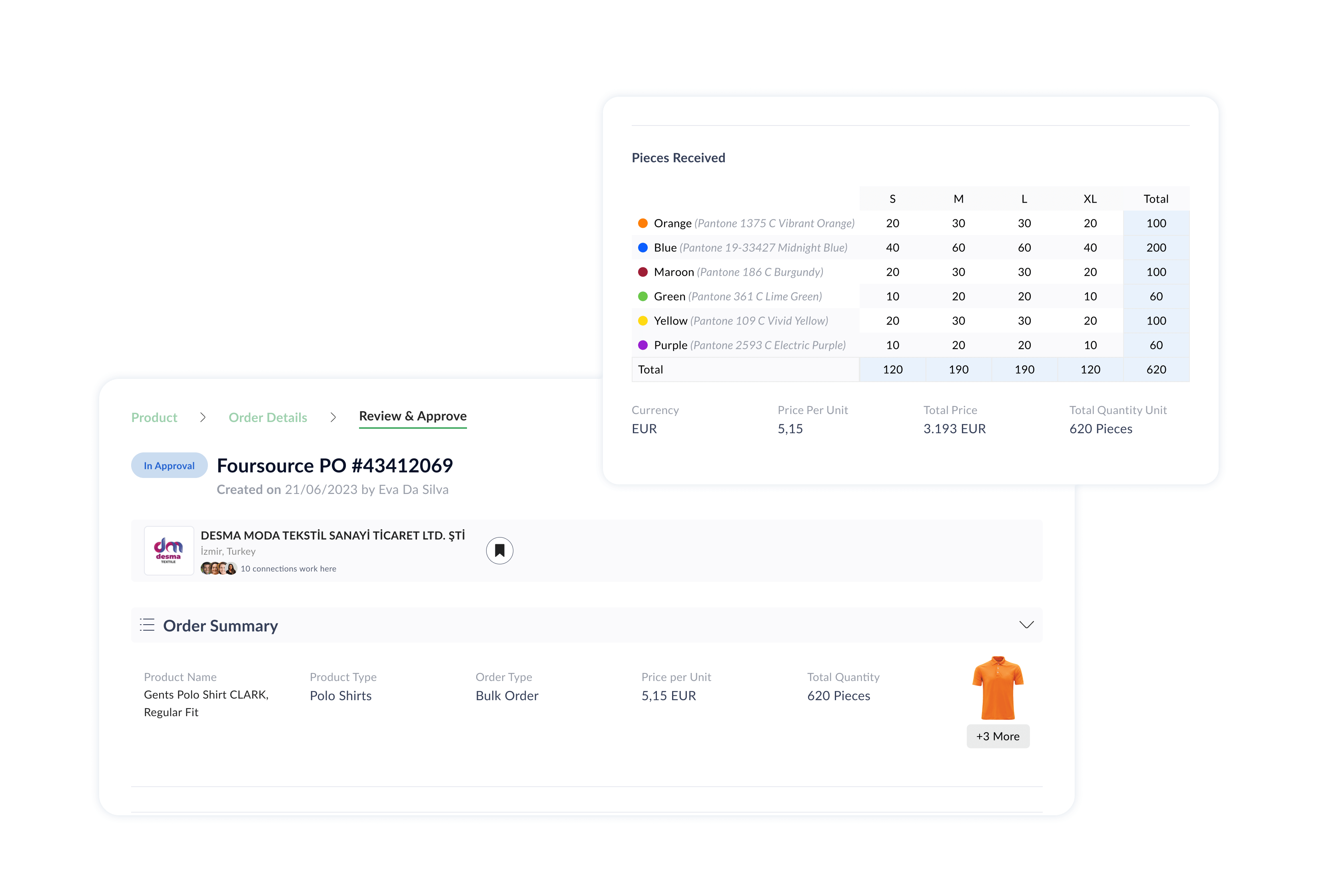 Order Management Made Easy
