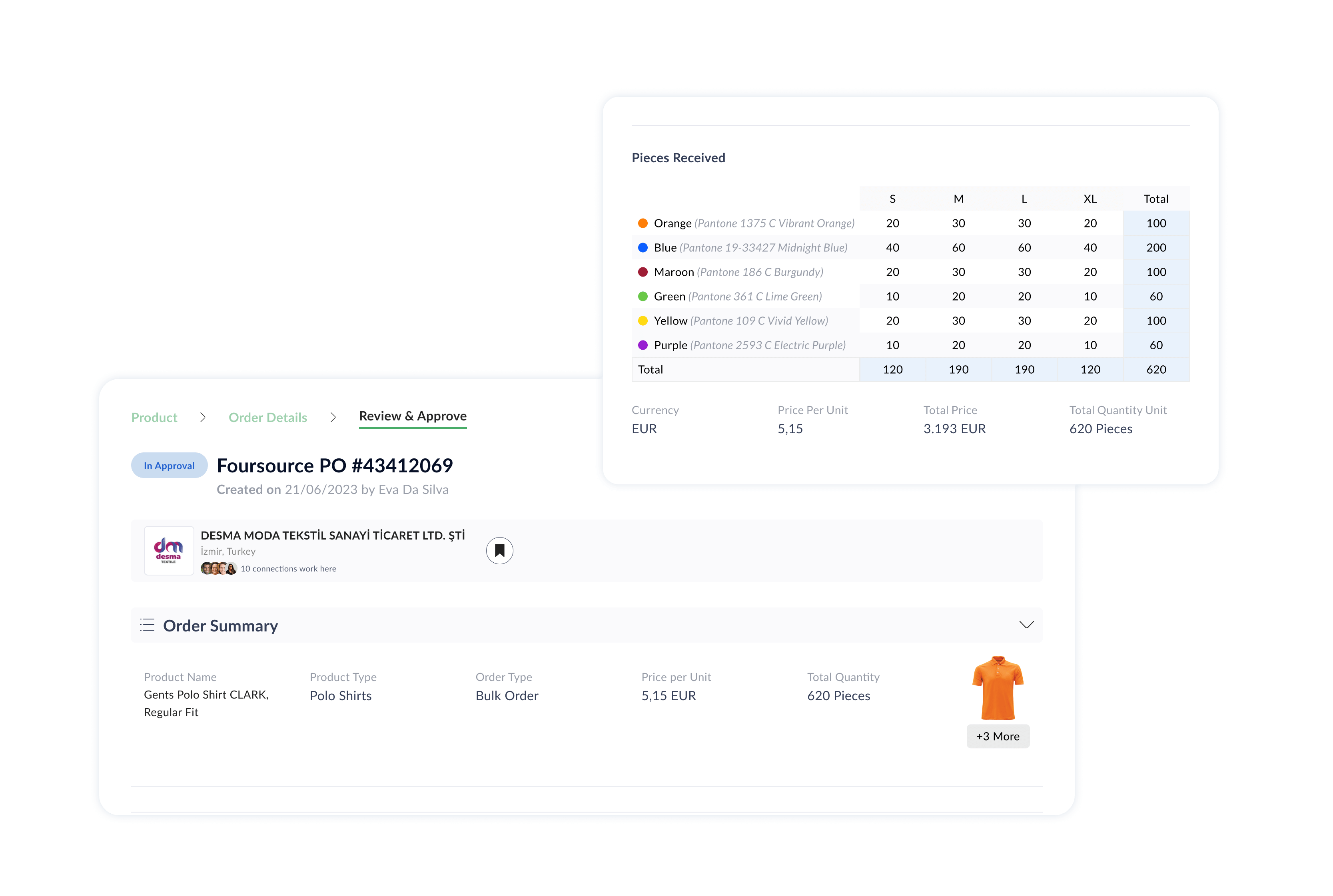 Order Management Made Easy 